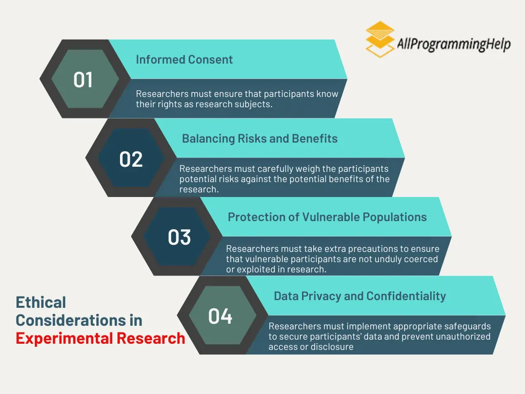 Ethical  Considerations in  Experimental Research