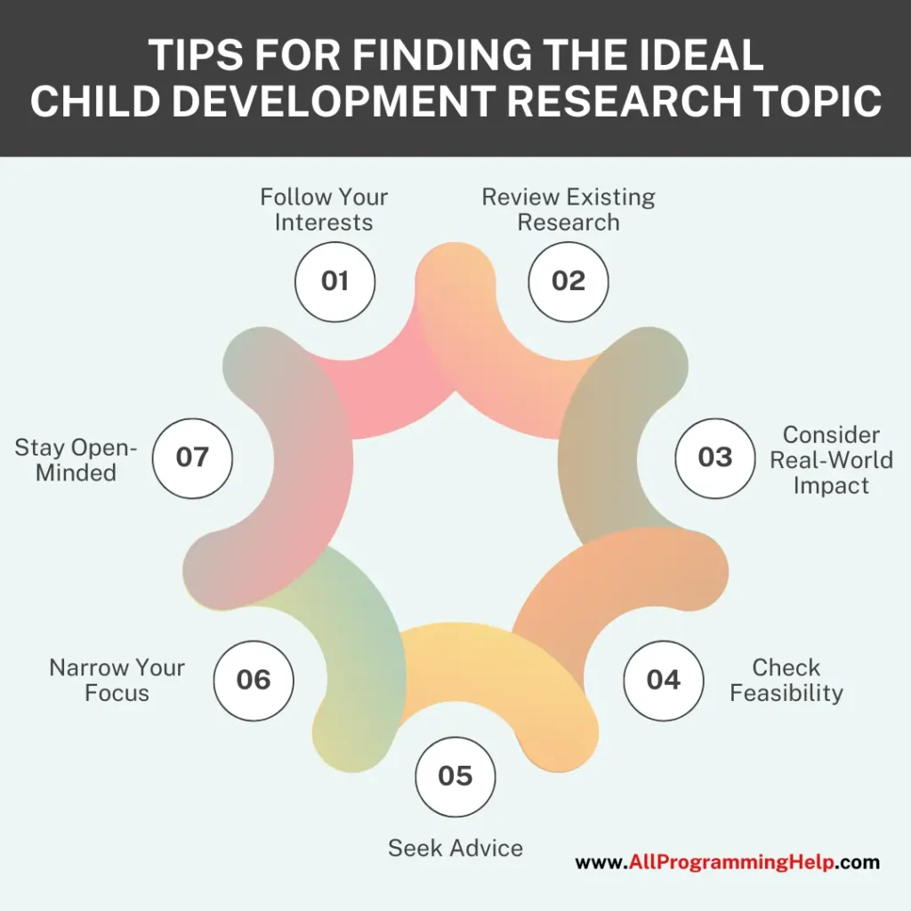 Tips for Finding the Ideal Child Development Research Topic