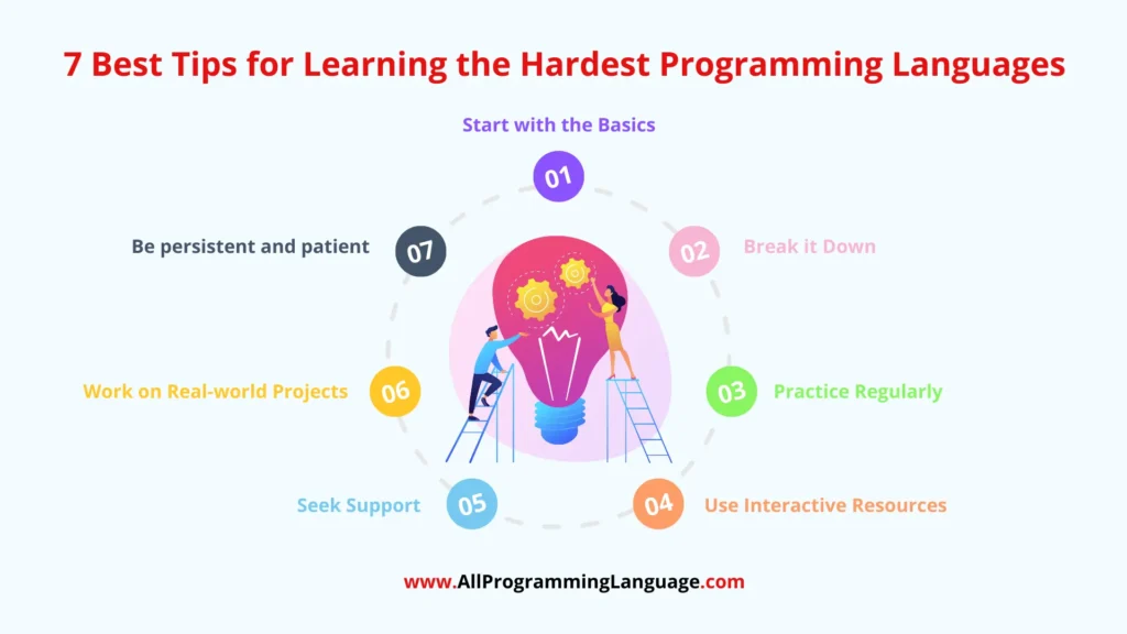 7 Best Tips for Learning the Hardest Programming Languages